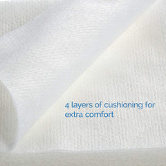 JMU close-up of 4-ply non-woven texture highlighting absorbency
