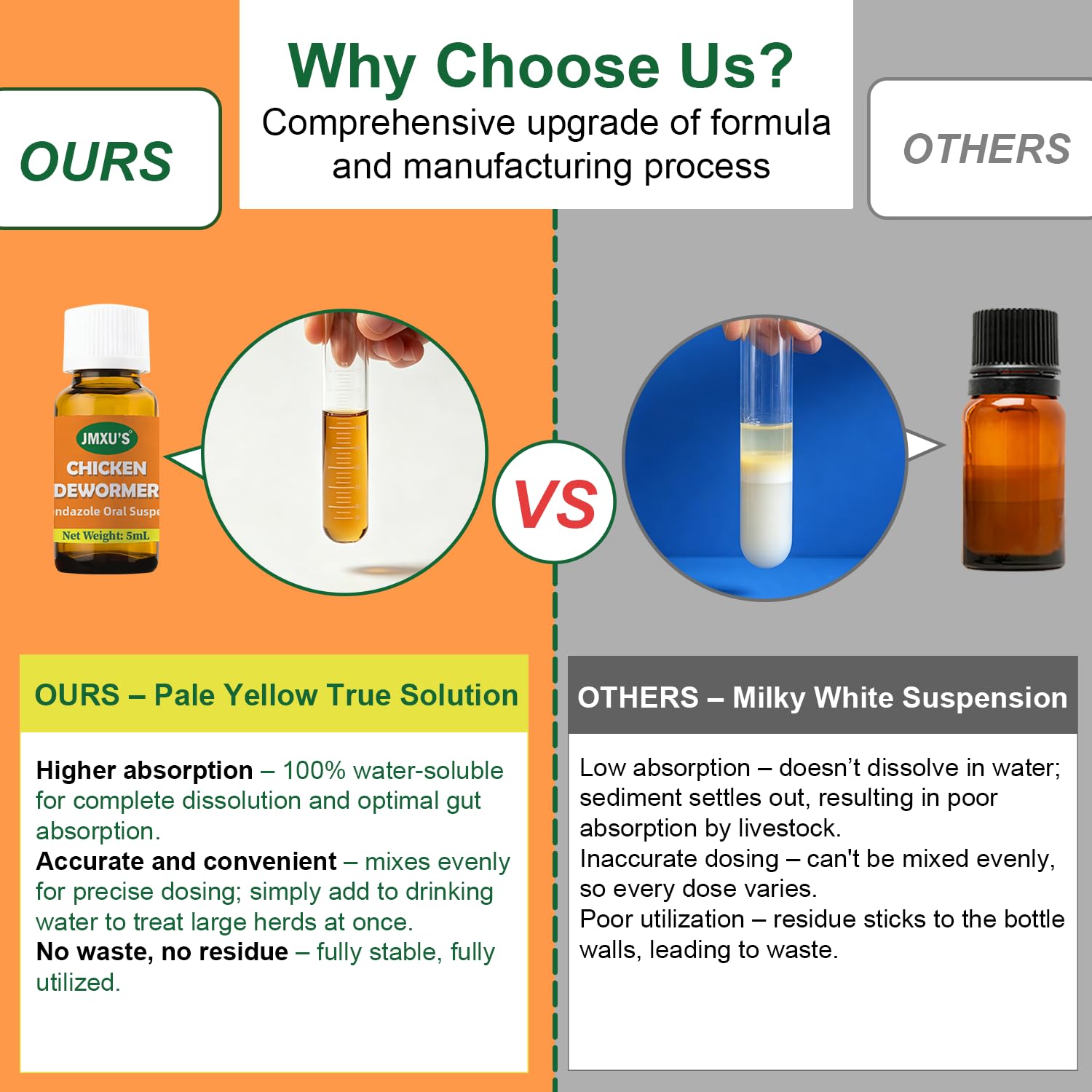 Jmxu's mixing in water demonstration showing simple group dosing benefit