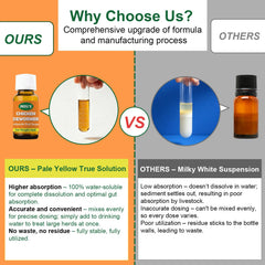 Jmxu's mixing in water demonstration showing simple group dosing benefit