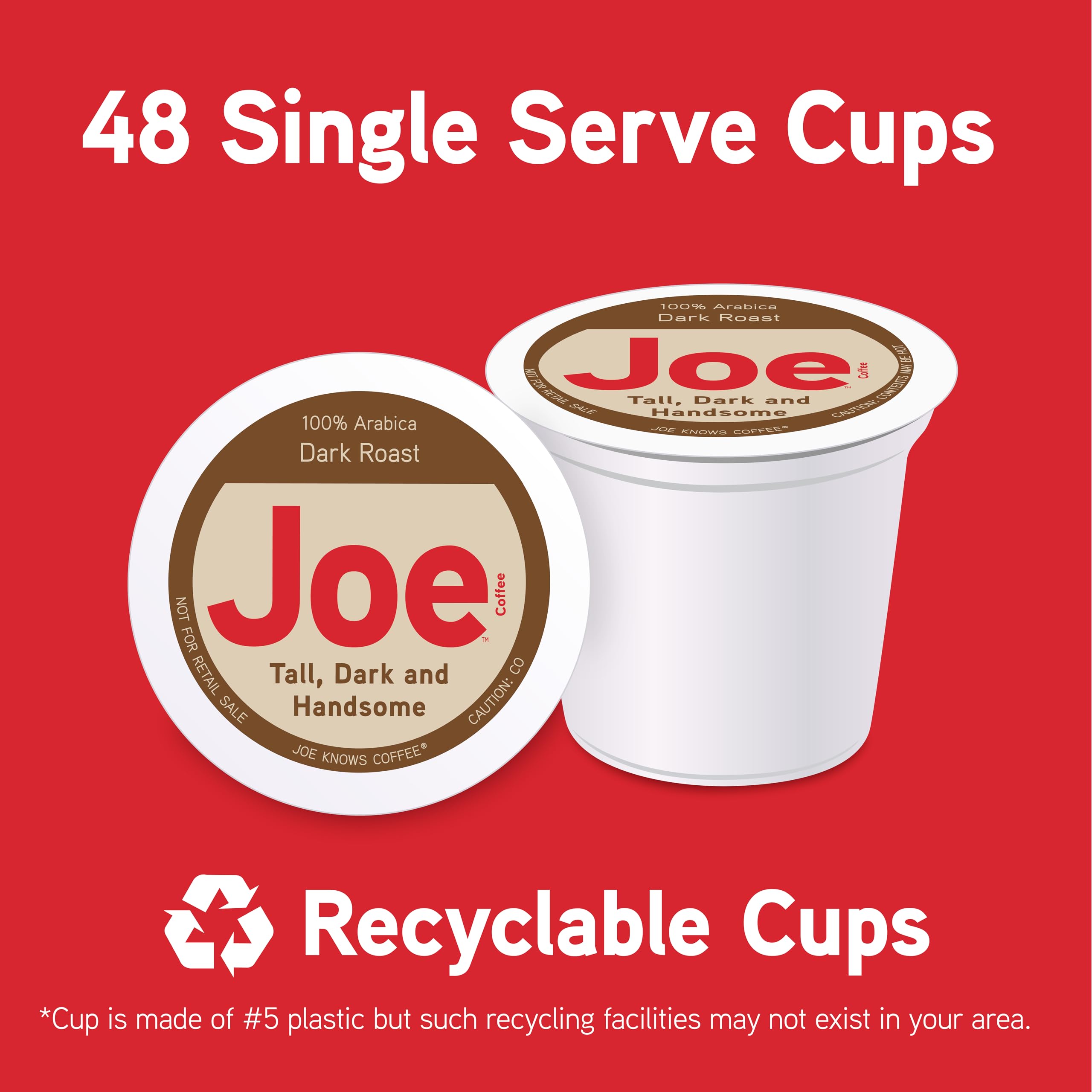 Joe Knows Coffee pods lined up ready to brew illustrating convenience and consistent flavor