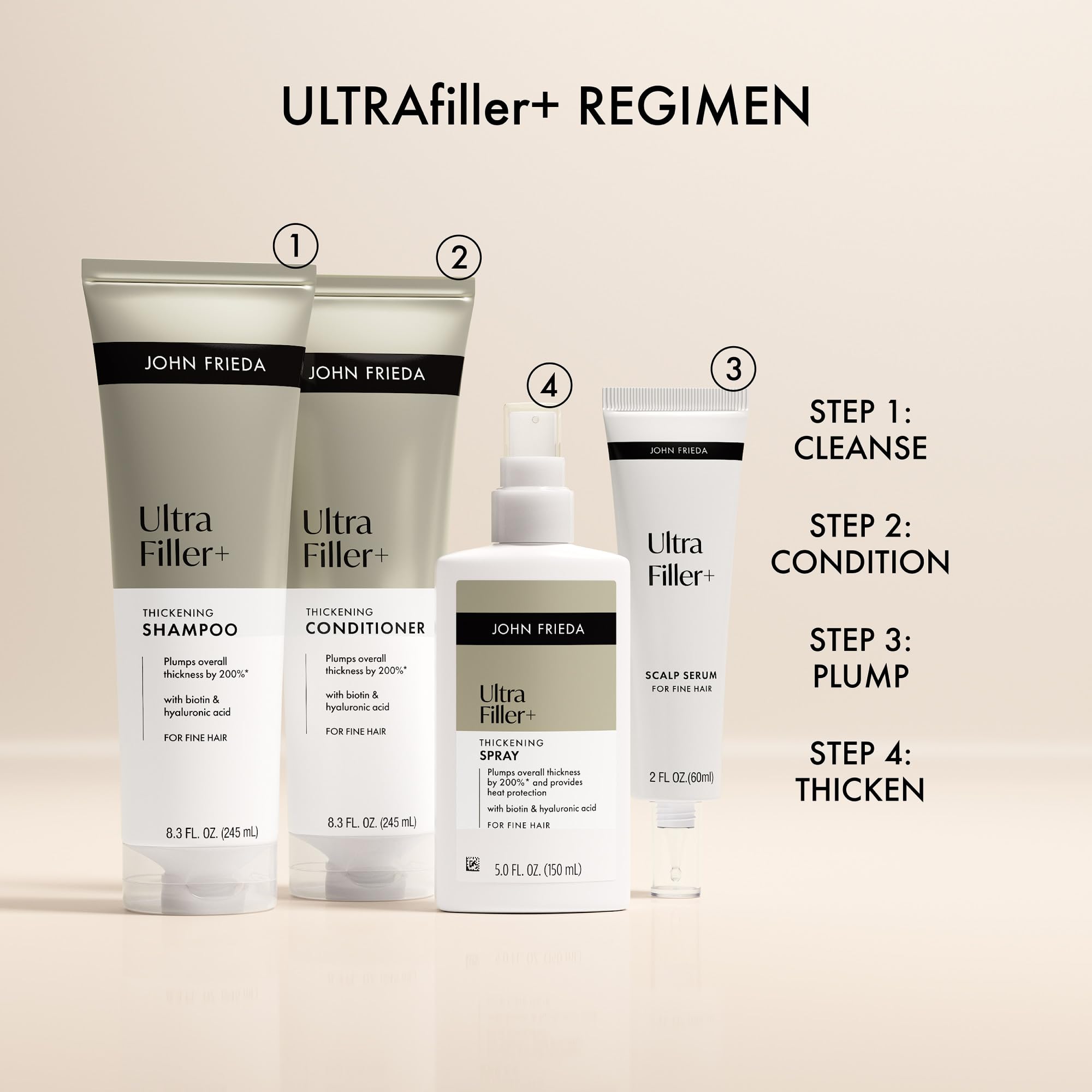 Color-safe badge on John Frieda ULTRAfiller packaging emphasizing safe use on treated hair