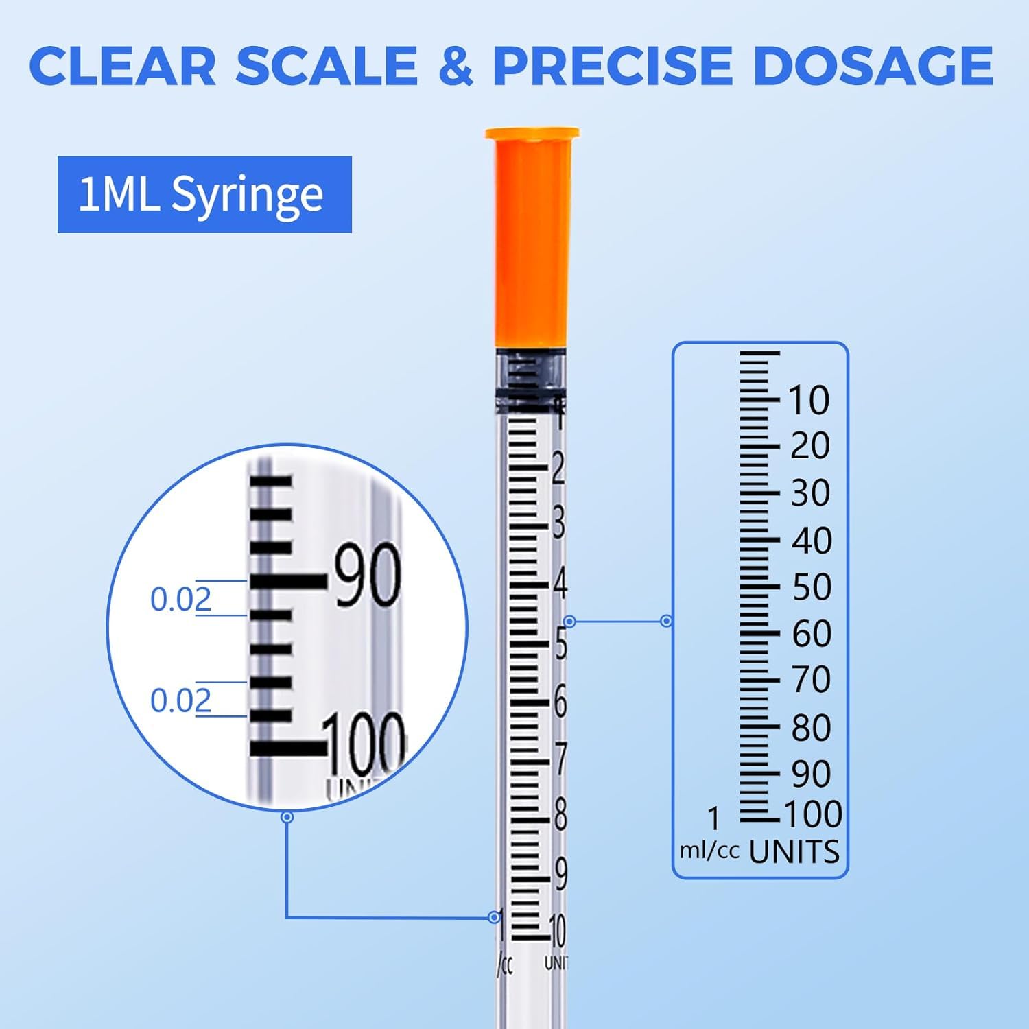 JOINAP syringe dispensing a drop to demonstrate precise placement and reduced waste benefit