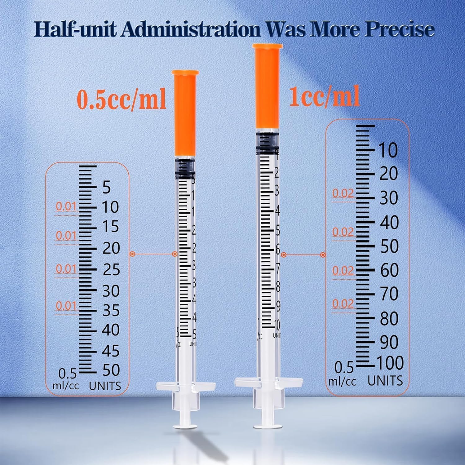 JOINAP clear barrel markings and graduations for easy volume reading and reduced errors