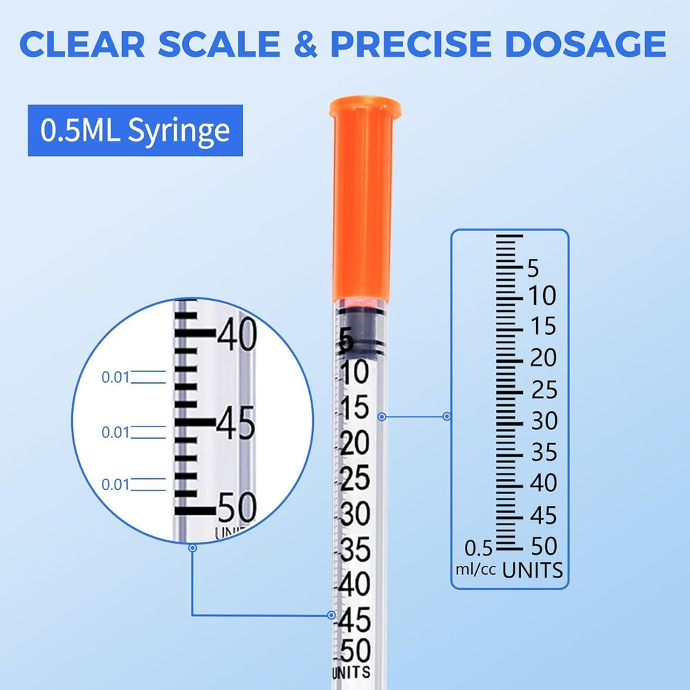 JOINAP plunger detail highlighting smooth action and leak-resistant seal for accuracy