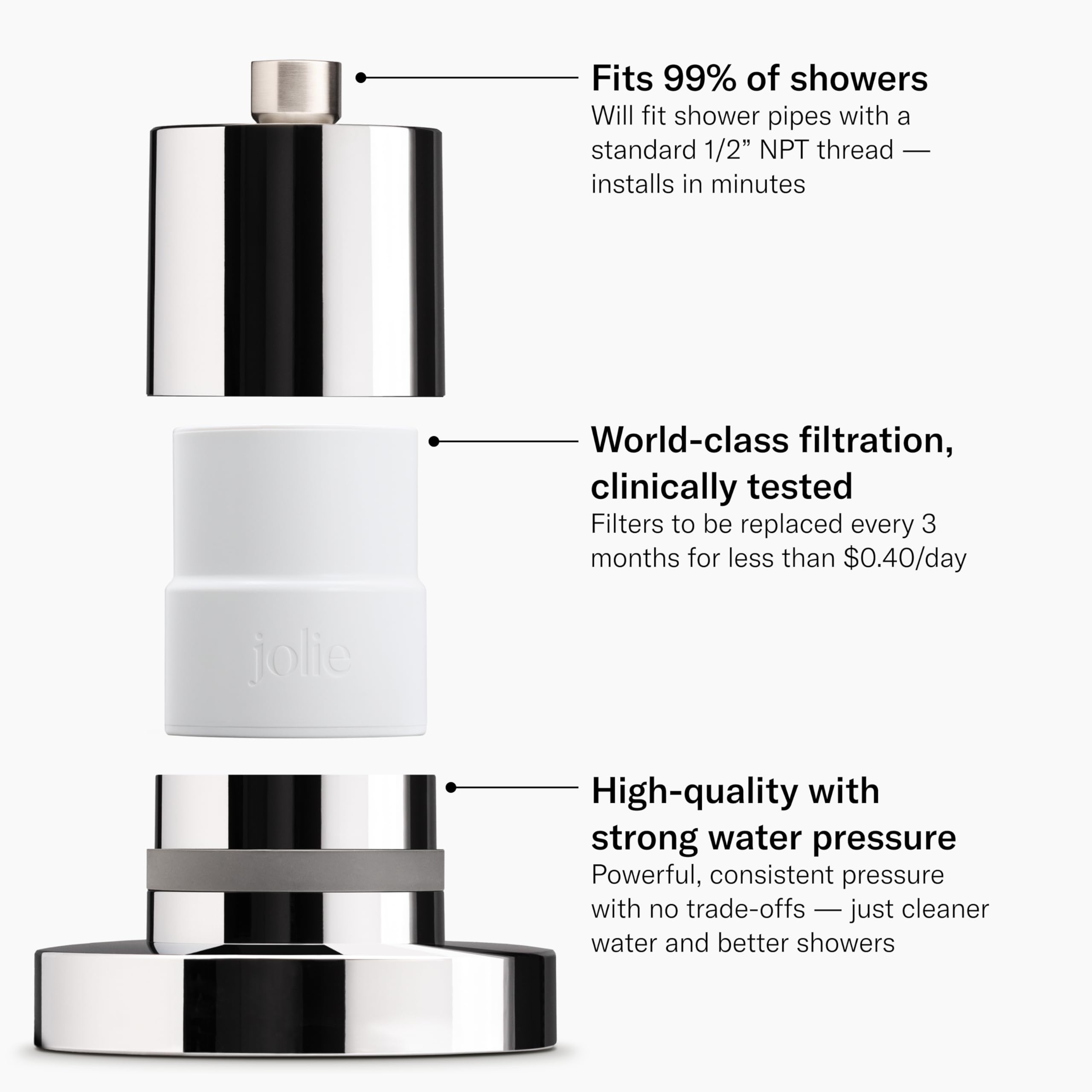 Jolie filter media close-up showing KDF-55 and cartridge for cleaner water
