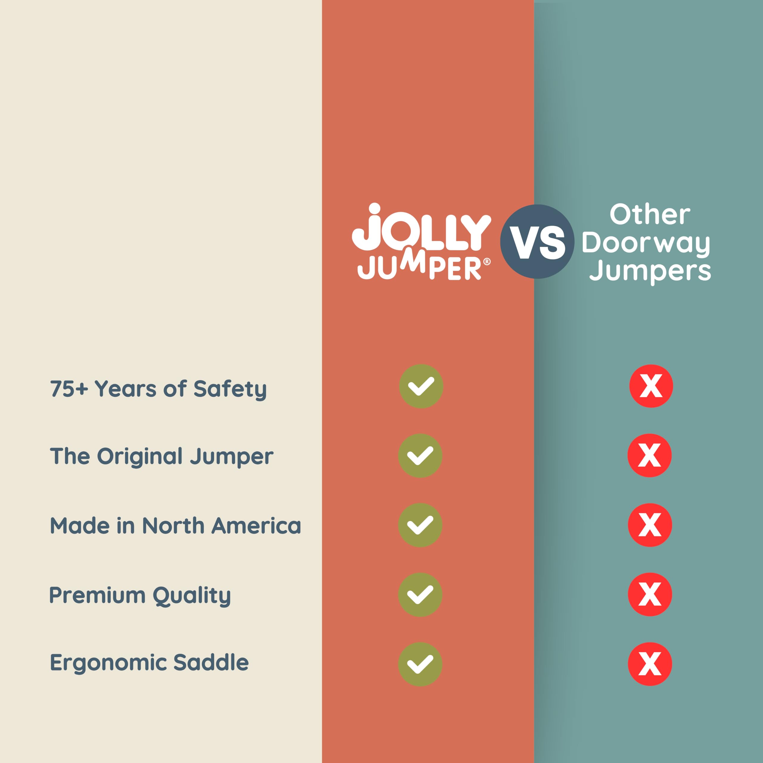 Jolly Jumper side profile of lightweight frame showing easy portability benefit