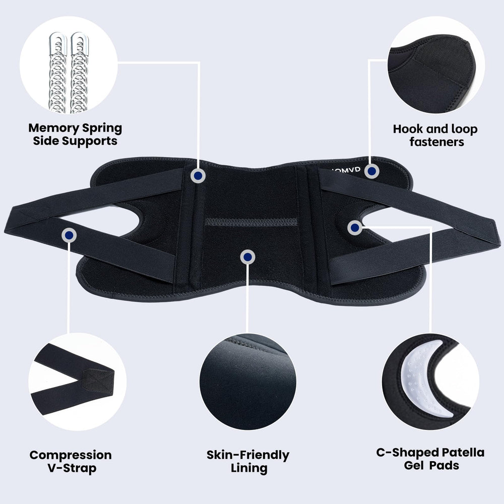 JOMVD knee brace patellar pad closeup showing cushioning and alignment benefit