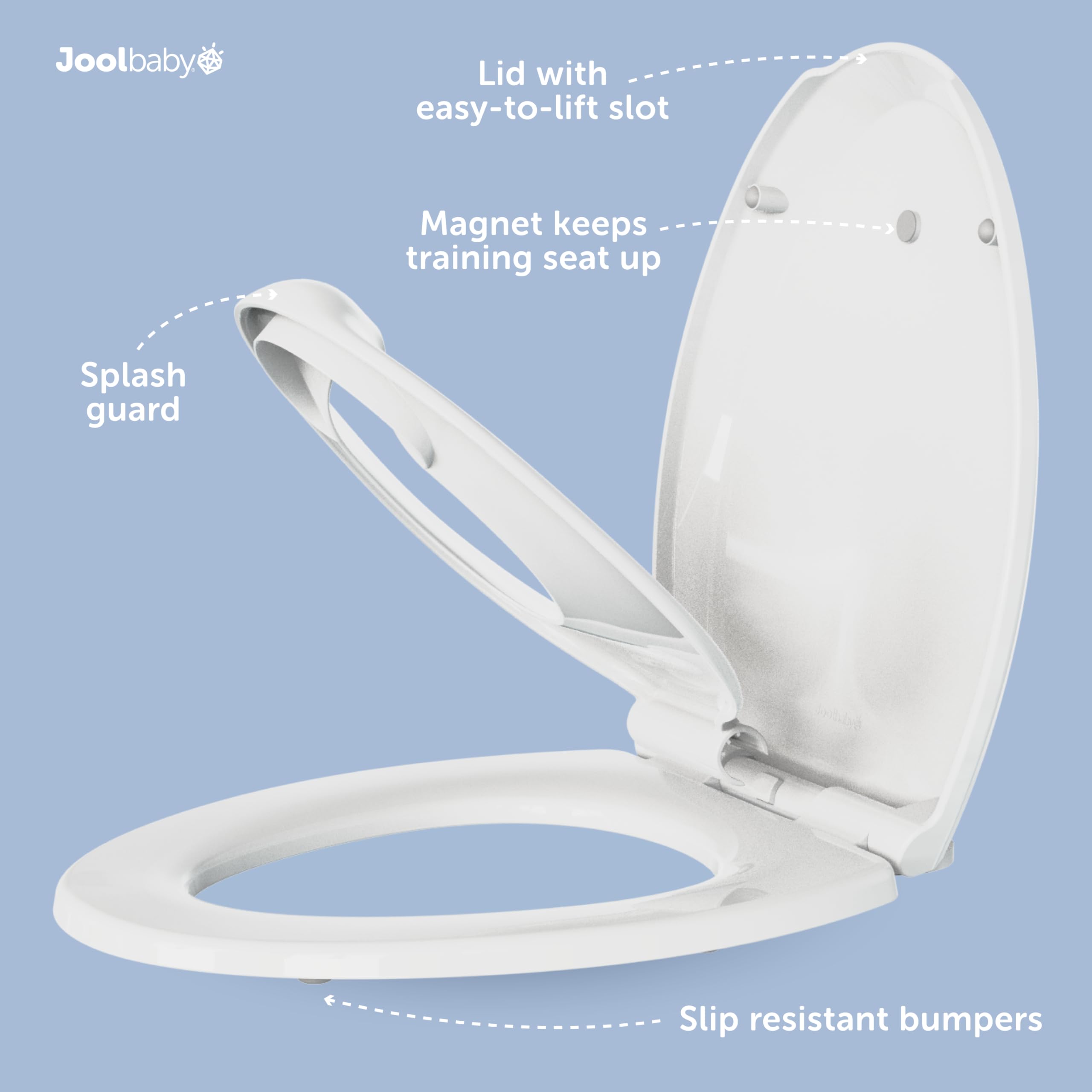 Jool Baby underside bumpers for slip resistance and stable seating