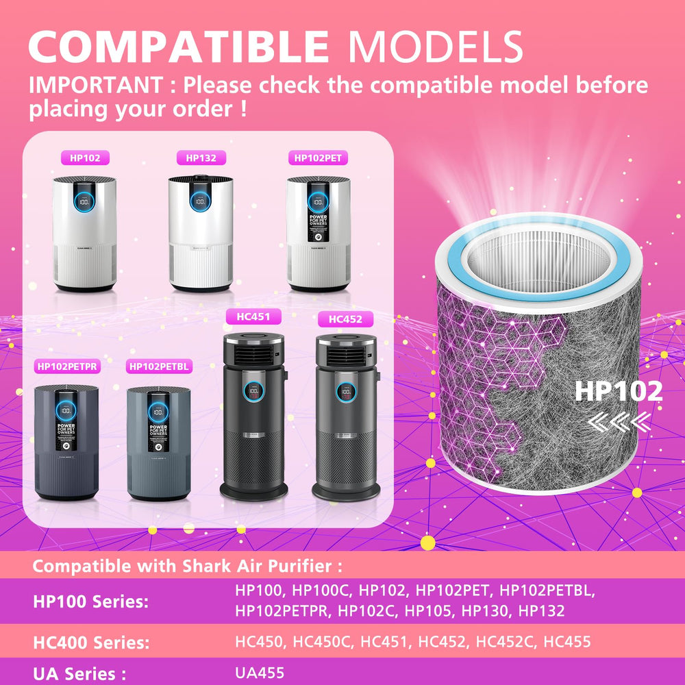 JORAIR cross-section showing pre-filter, HEPA and activated carbon layers for comprehensive cleaning benefit