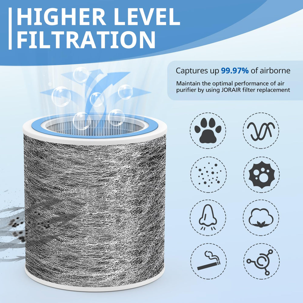JORAIR filter positioned in a bedroom scene reducing dust and odors for healthier sleep benefit