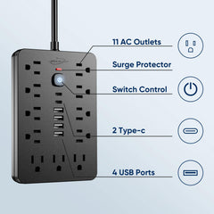 JouleLoom closeup of 11 AC outlets spaced apart to accommodate bulky adapters