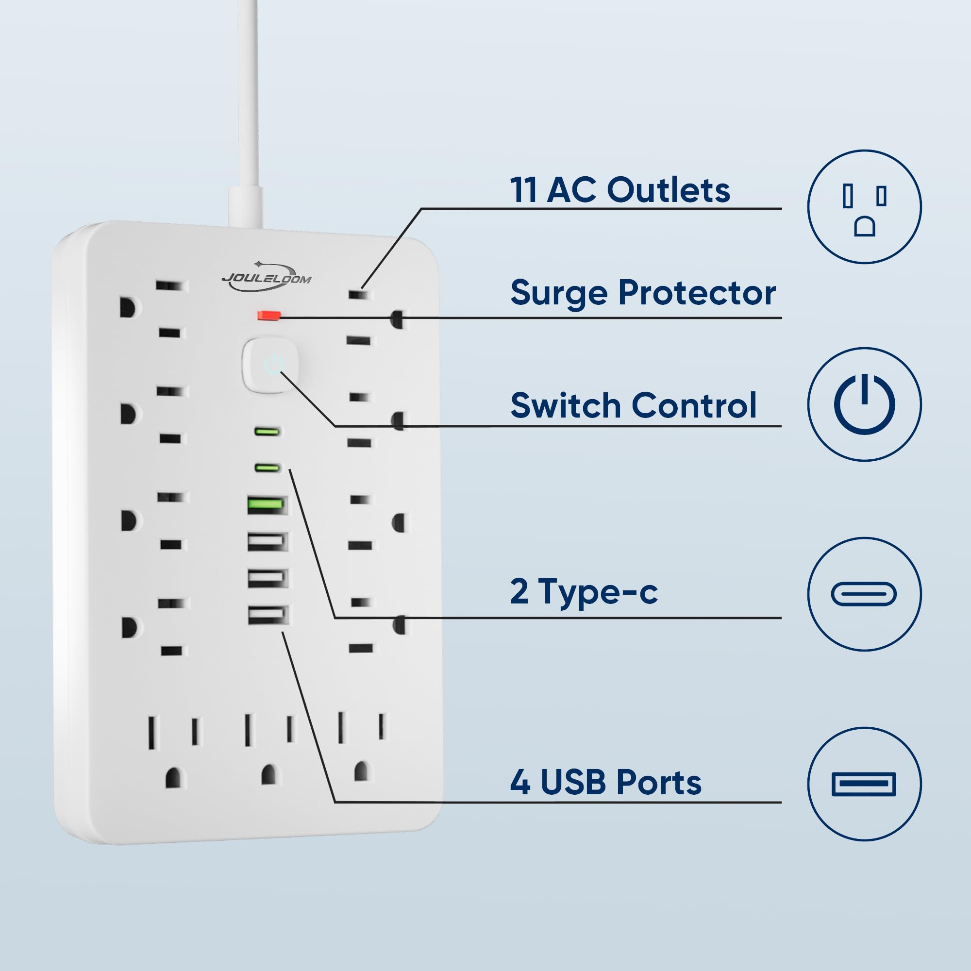 JouleLoom USB ports detail highlighting fast dual USB‑C and USB‑A charging