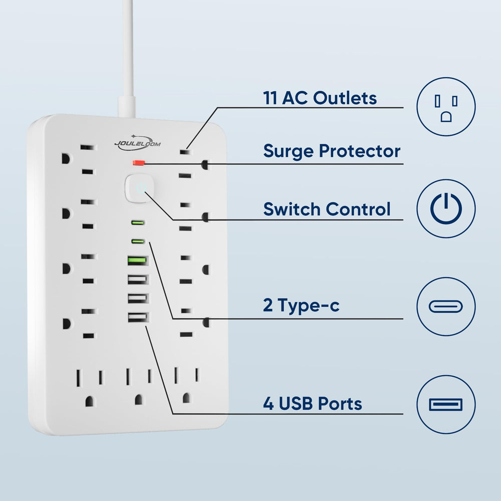JouleLoom USB ports detail highlighting fast dual USB‑C and USB‑A charging