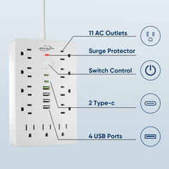 JouleLoom USB ports detail highlighting fast dual USB‑C and USB‑A charging