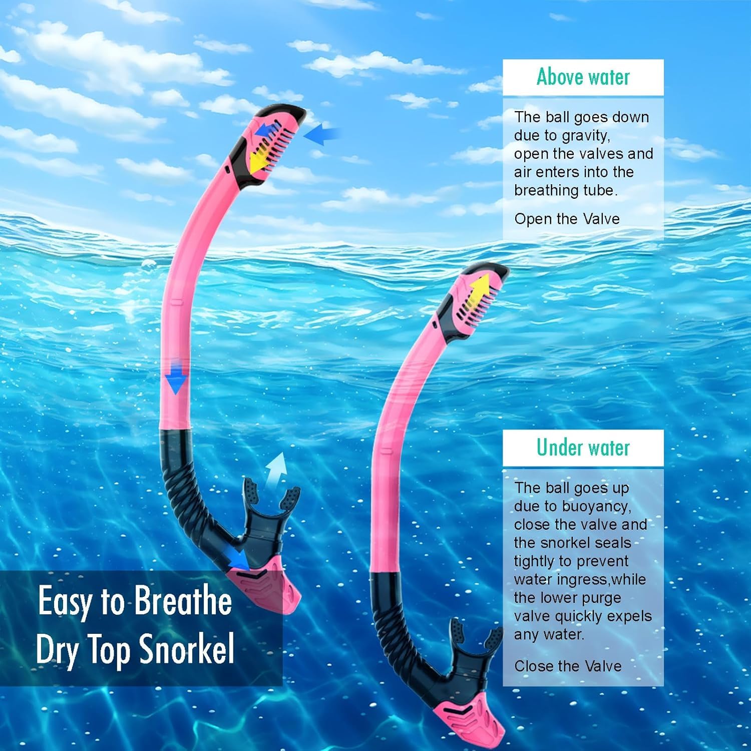jring silicone skirt detail showing soft seal for comfortable leak-resistant fit
