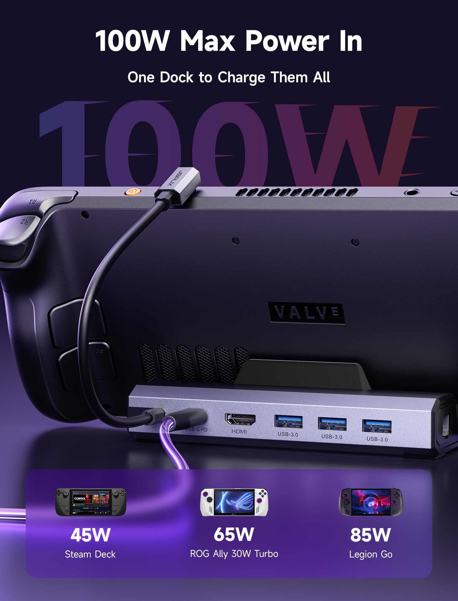 JSAUX docking station in living room with TV and controller showing easy big-screen gaming