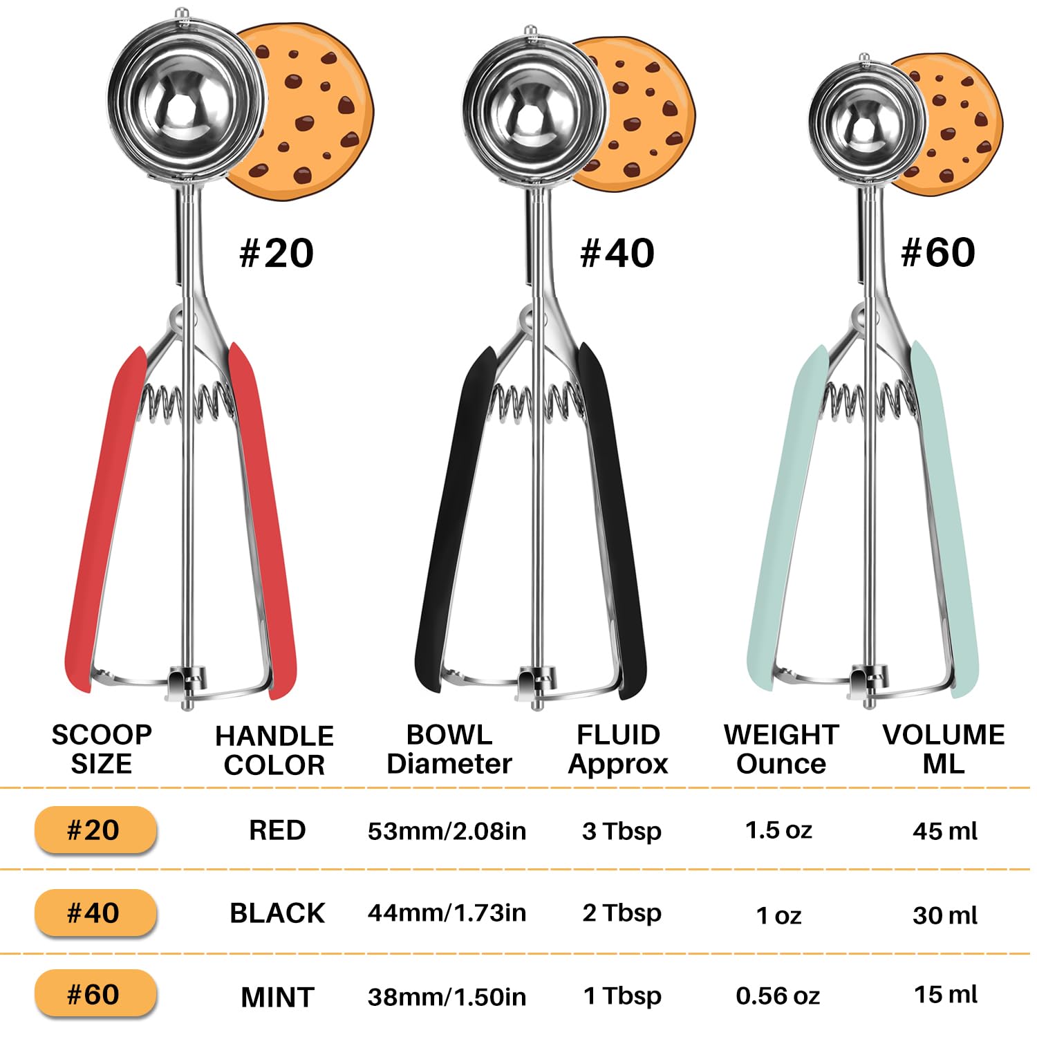 JUNADAEL J colored handles red black mint highlighting ergonomic grip and reduced wrist strain while scooping