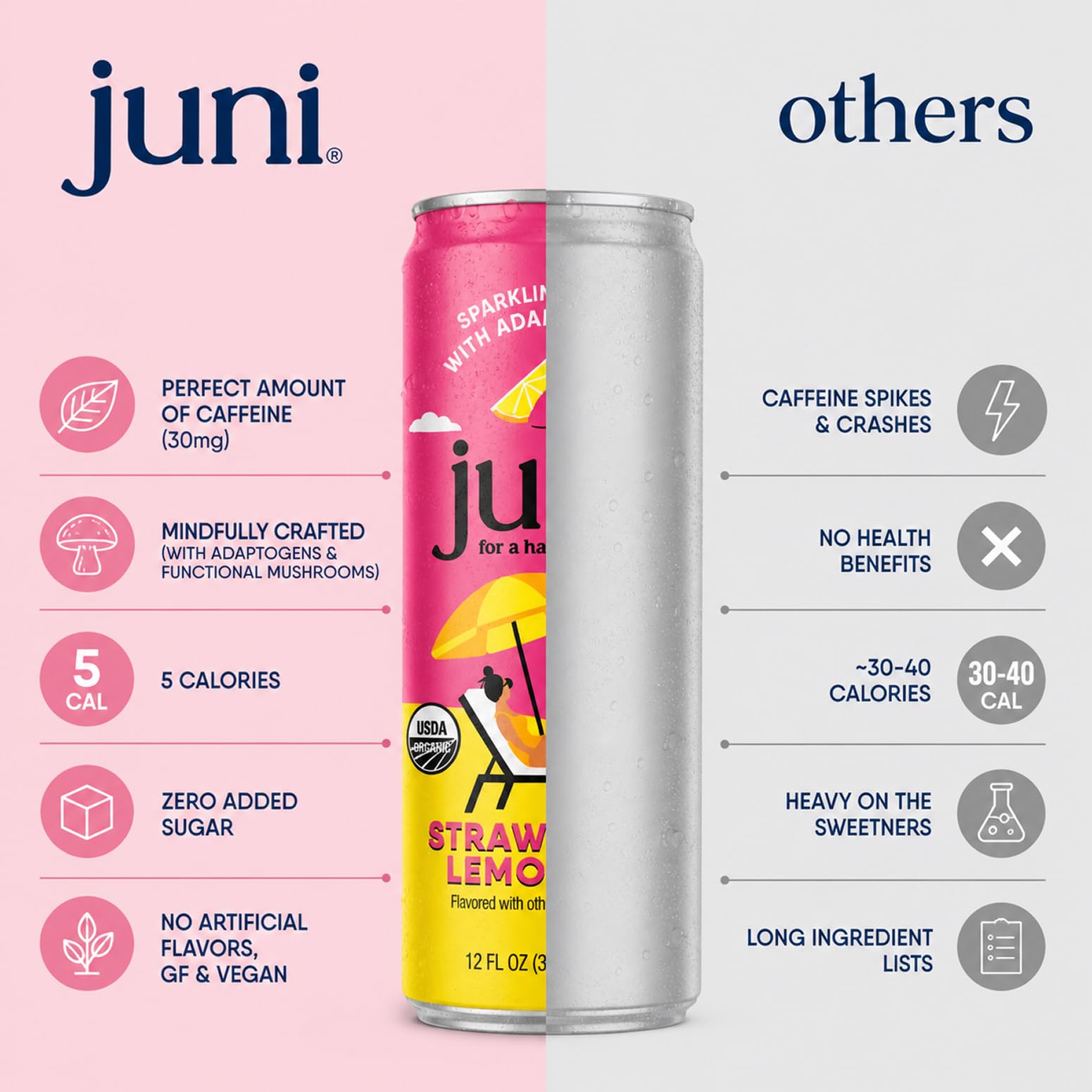 JUNI mocktail pour and garnish shows versatility as a flavorful alcohol-free option