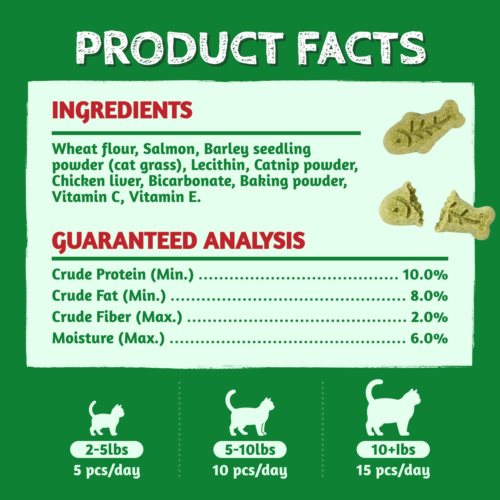 Just Try cat eating treat demonstrating engagement and digestive support
