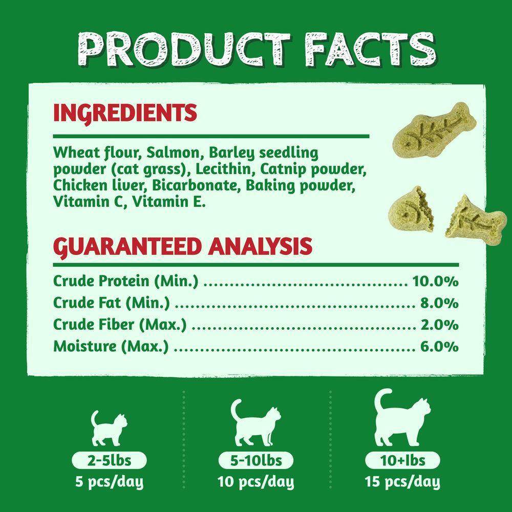 Just Try cat eating treat demonstrating engagement and digestive support