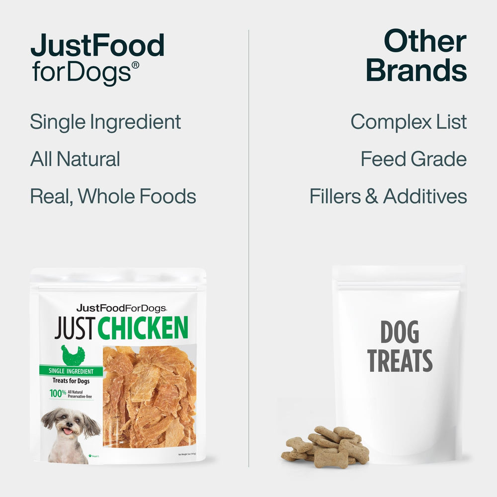 JustFoodForDogs hand holding treat showing scale and easy portion control