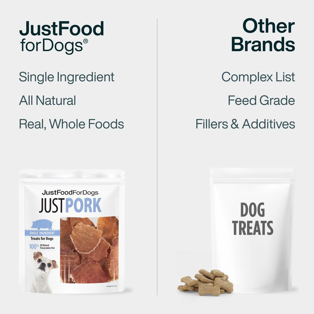 JustFoodForDogs ingredient label showing single‑ingredient pork for clarity benefit