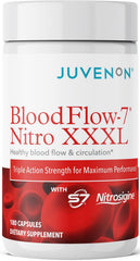 Juvenon front packaging showing product and benefits for circulation