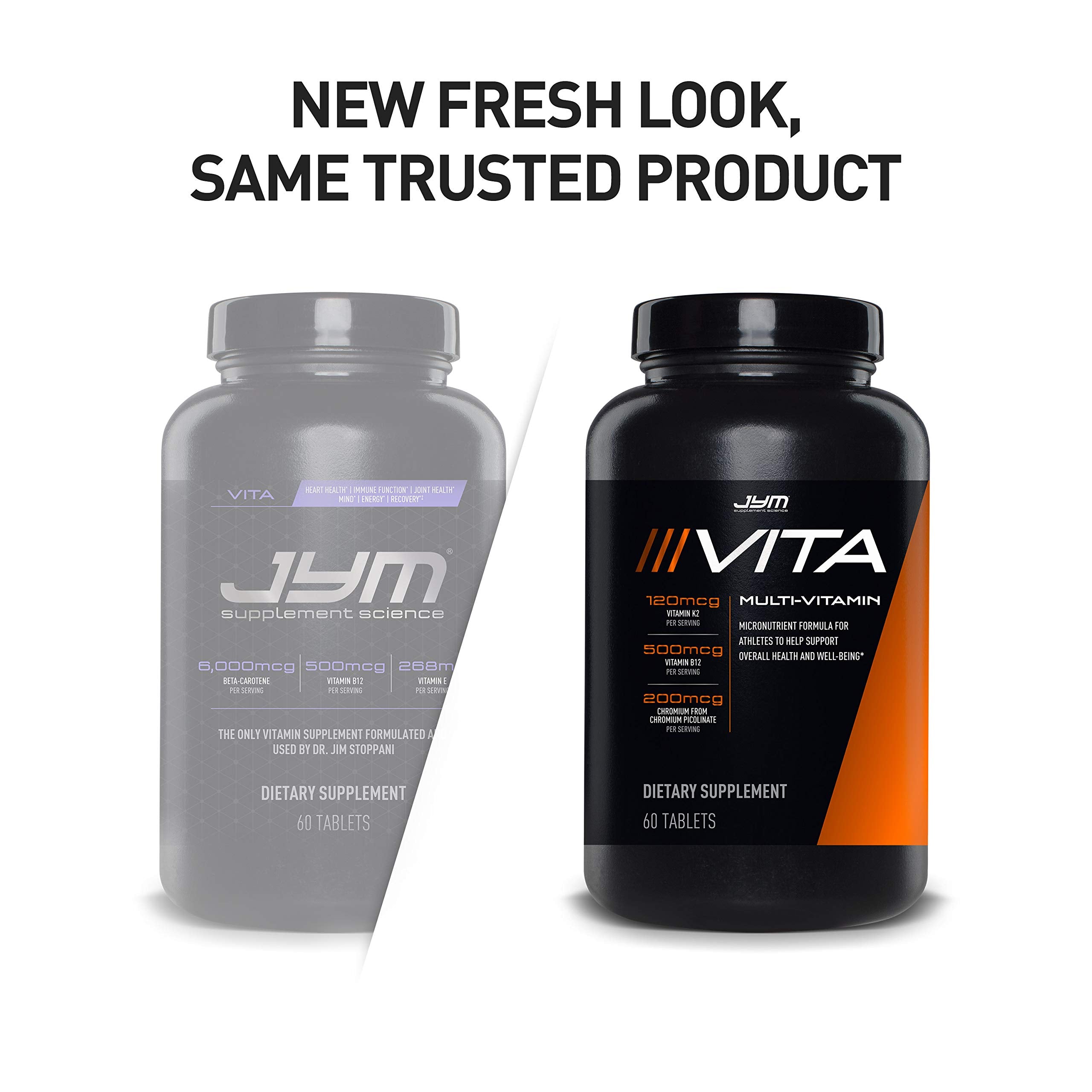 JYM Supplement Science stylized ingredient display emphasizing targeted nutrient coverage