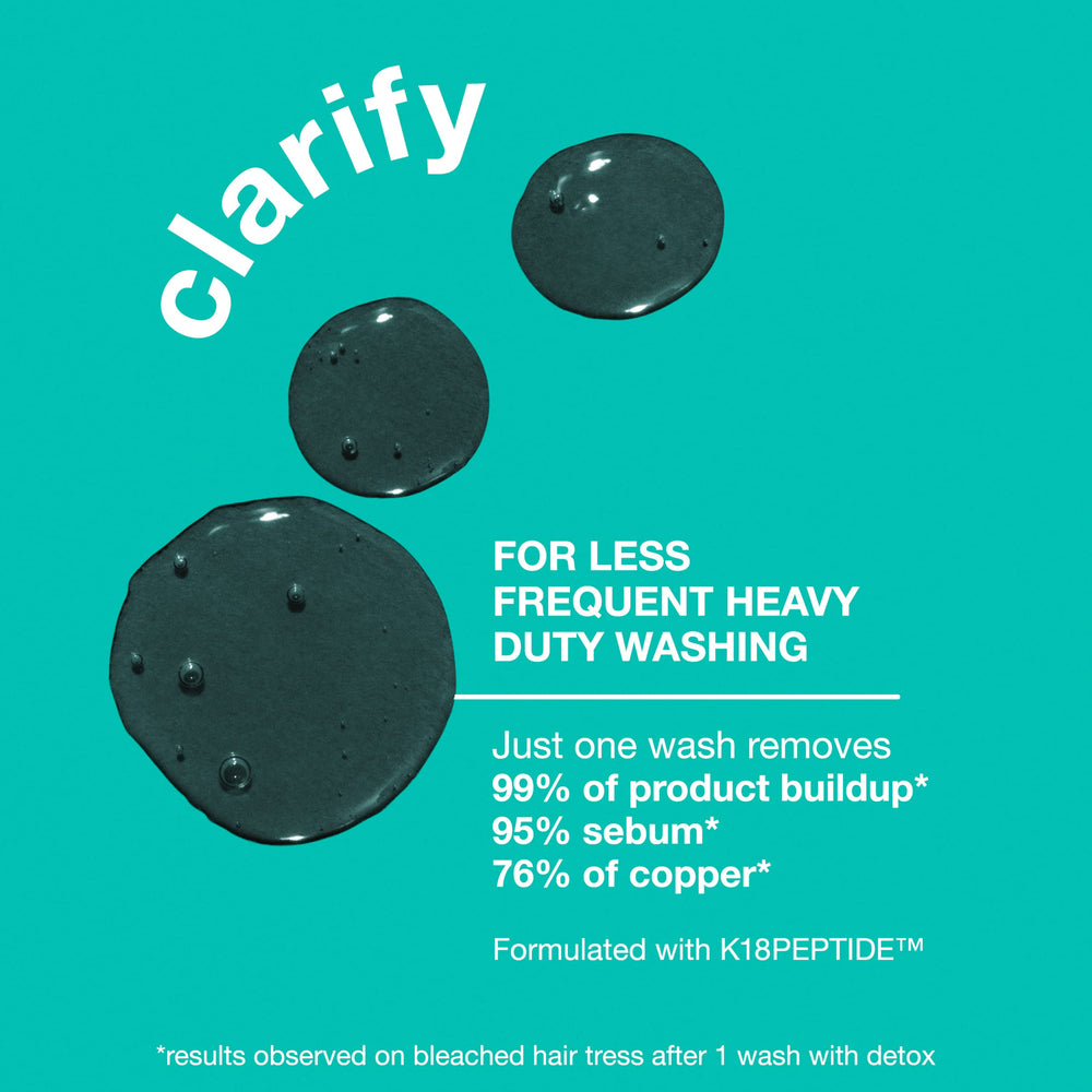 K18 detox shampoo lather with charcoal texture highlighting deep-cleansing action