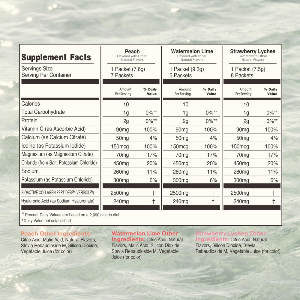 k2o ingredient visual with hyaluronic acid, showing moisture-attracting benefit
