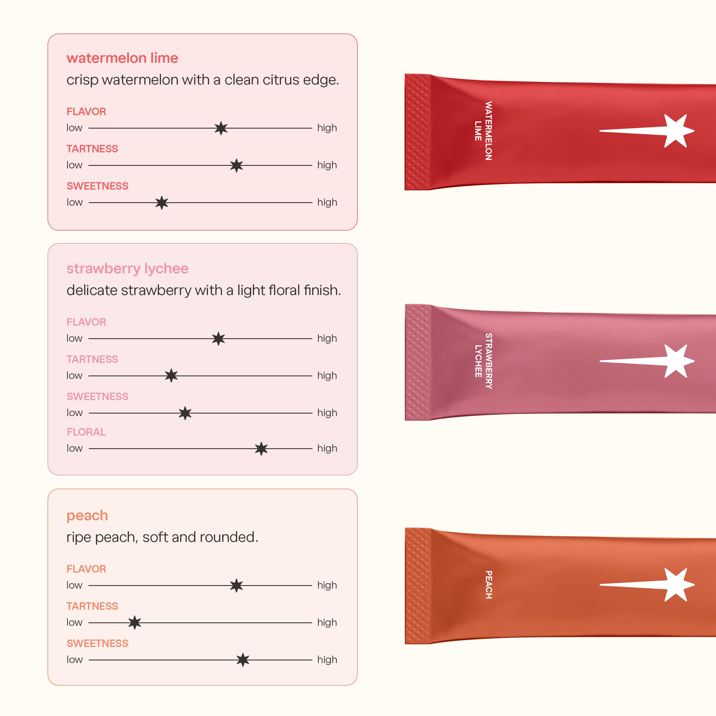 k2o lifestyle bathroom counter with product, suggesting daily beauty routine integration
