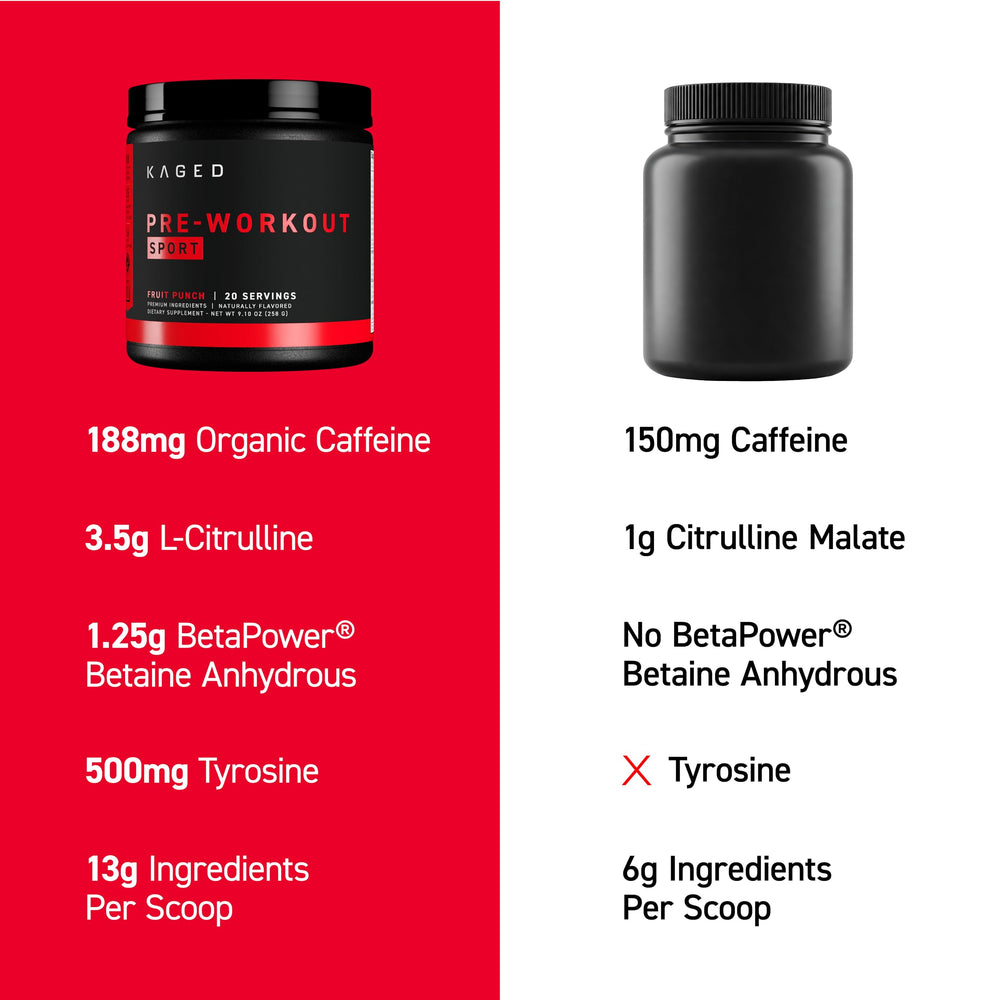 Kaged pre-kaged sport electrolytes and salts display supporting hydration balance