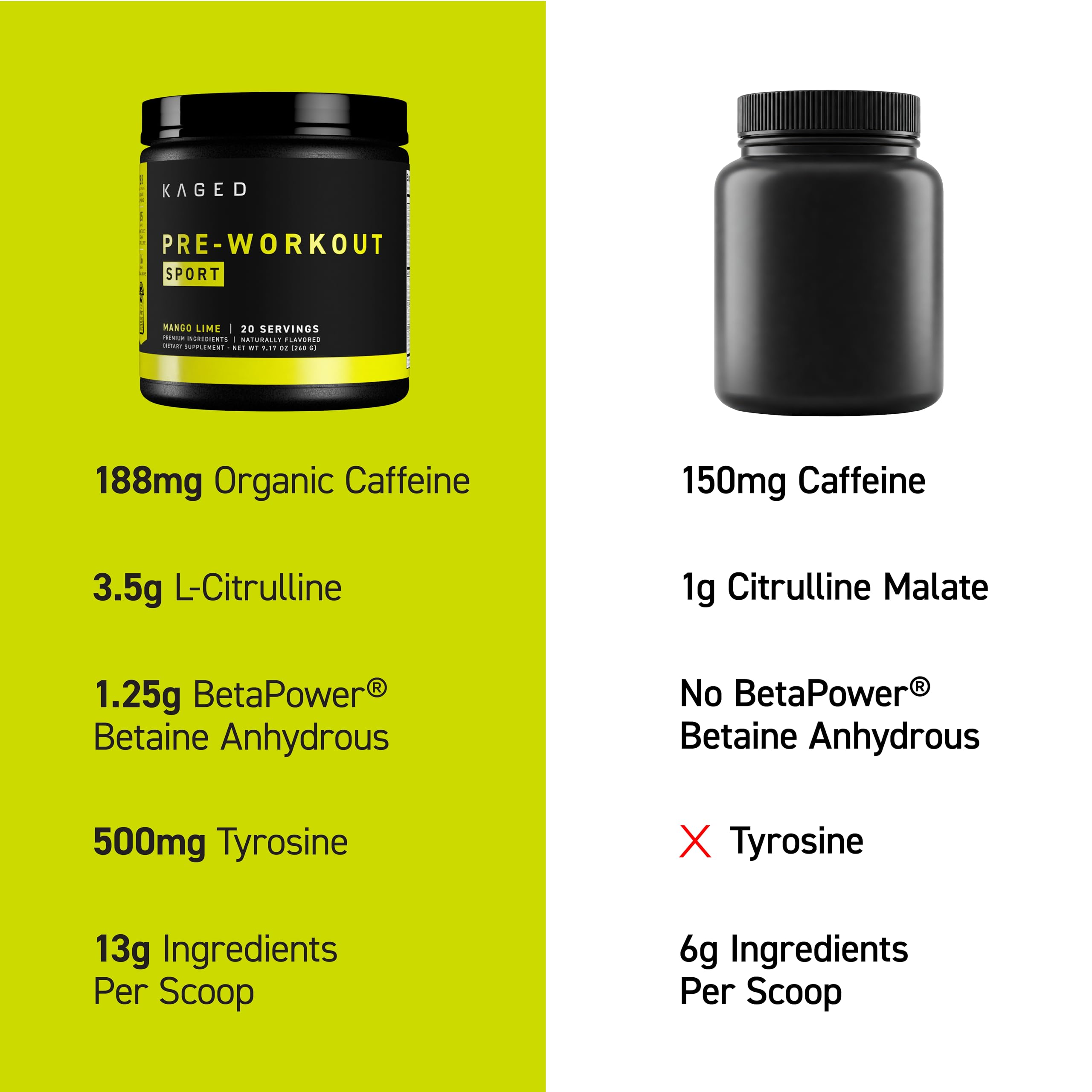 Nutrition facts and ingredient panel close-up on Kaged Pre-Kaged Sport
