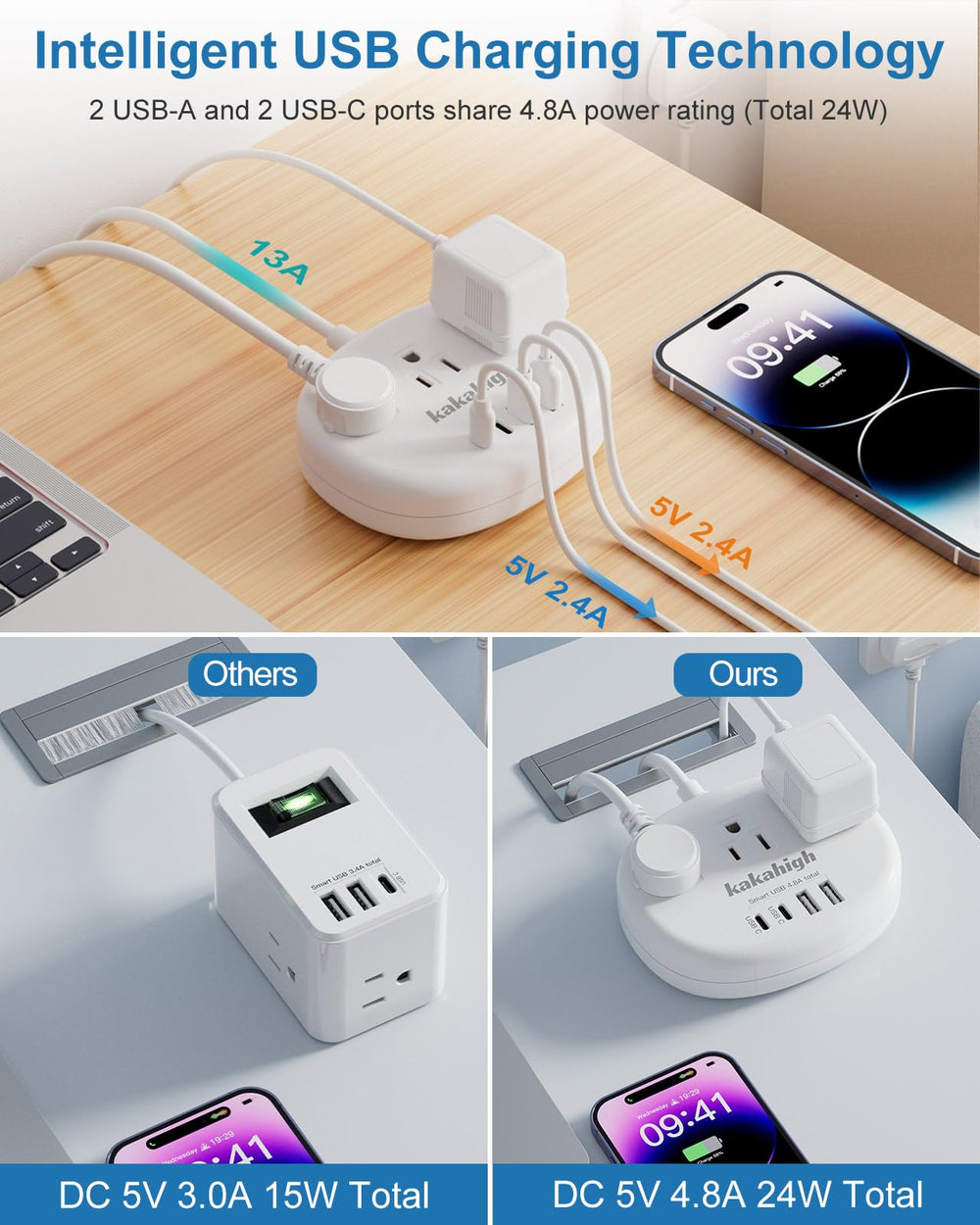 kakahigh USB ports with cables connected showing fast charging convenience
