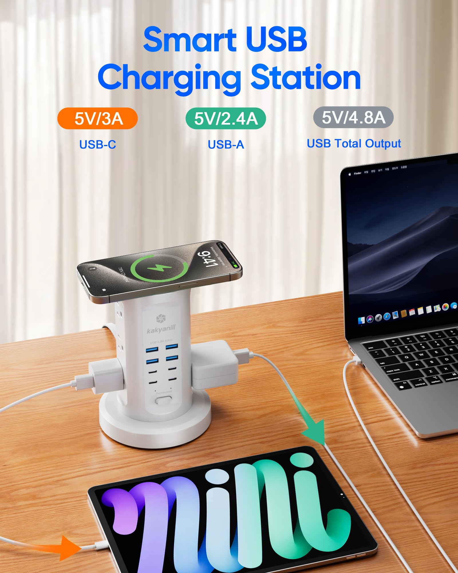 kakyanill cluster of USB-C and USB-A ports with labels benefit: simultaneous fast charging versatility
