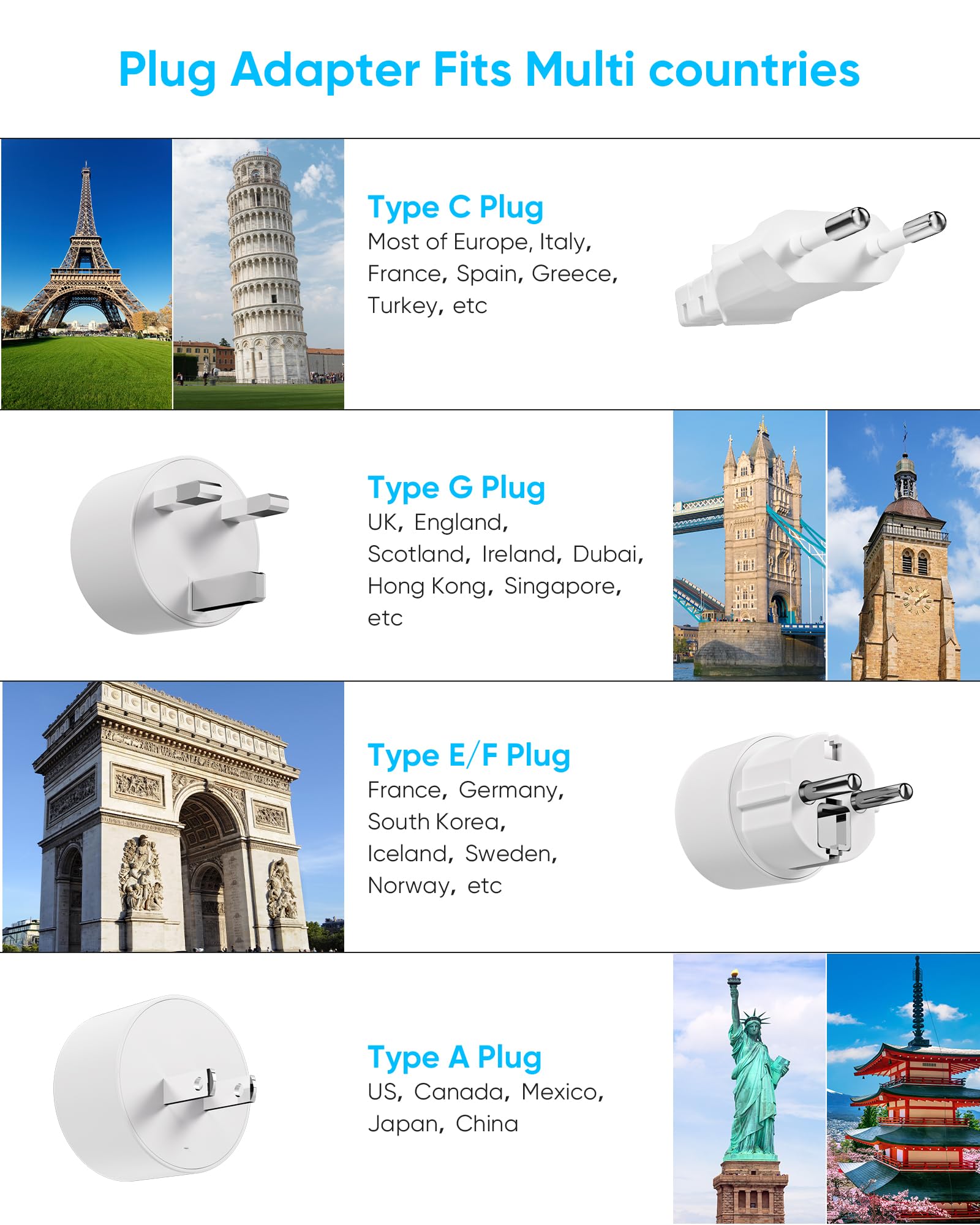 kakyanill close-up of two USB-A and two USB-C ports offering fast charging convenience