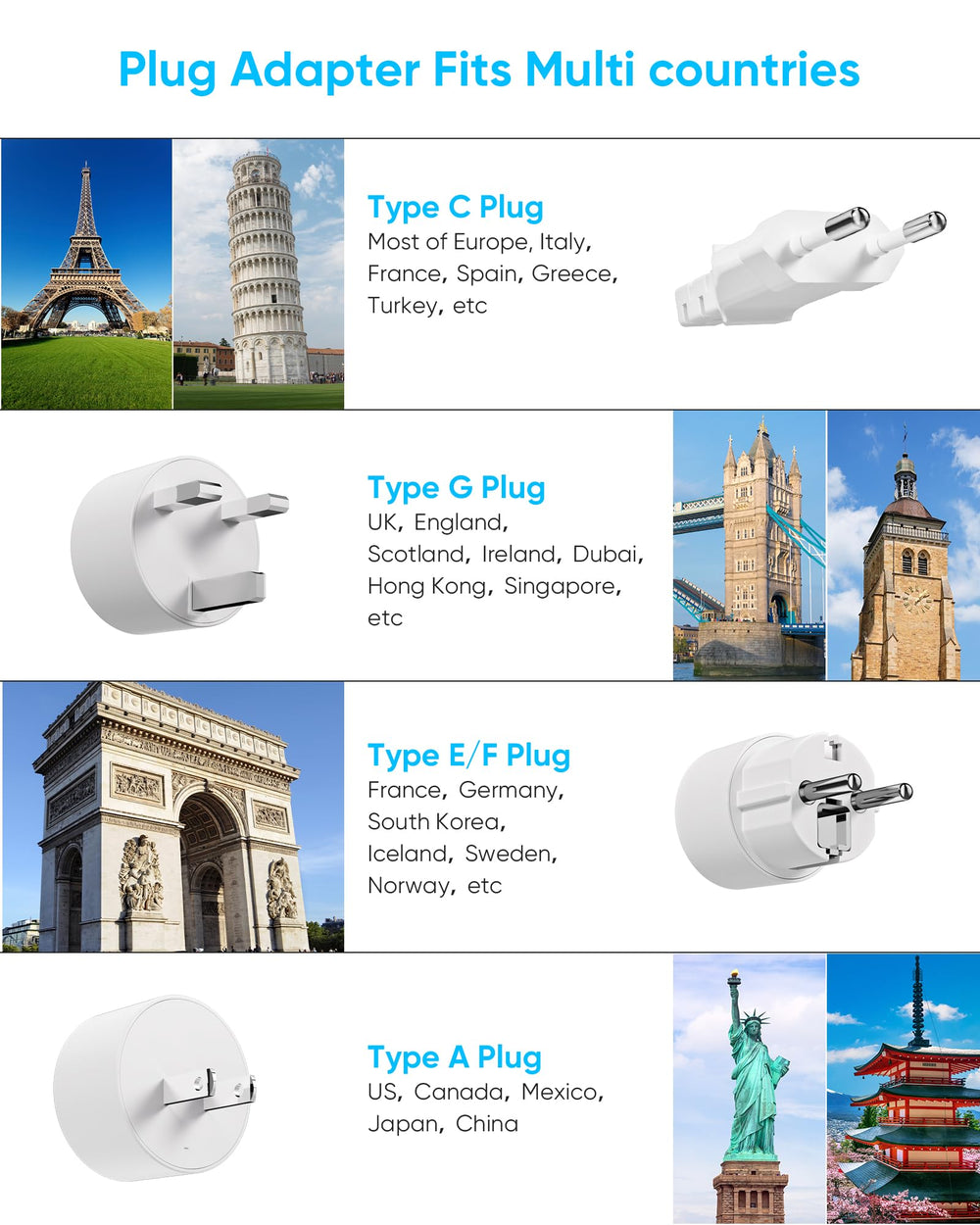 kakyanill close-up of two USB-A and two USB-C ports offering fast charging convenience