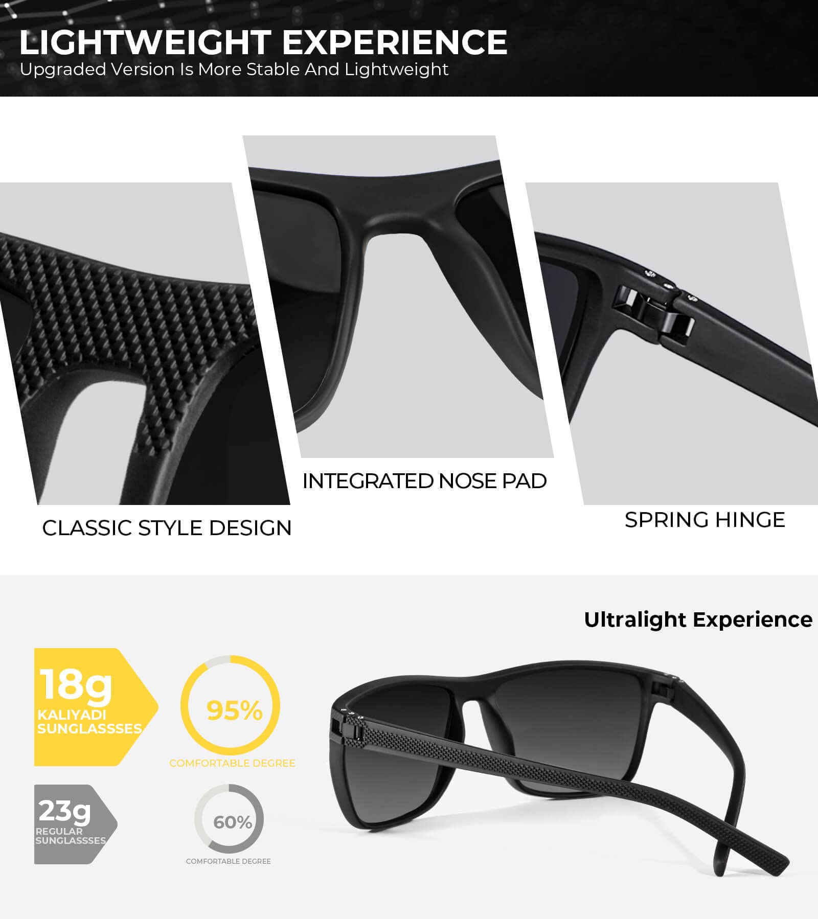 KALIYADI integrated nose pad close-up offering all-day comfort