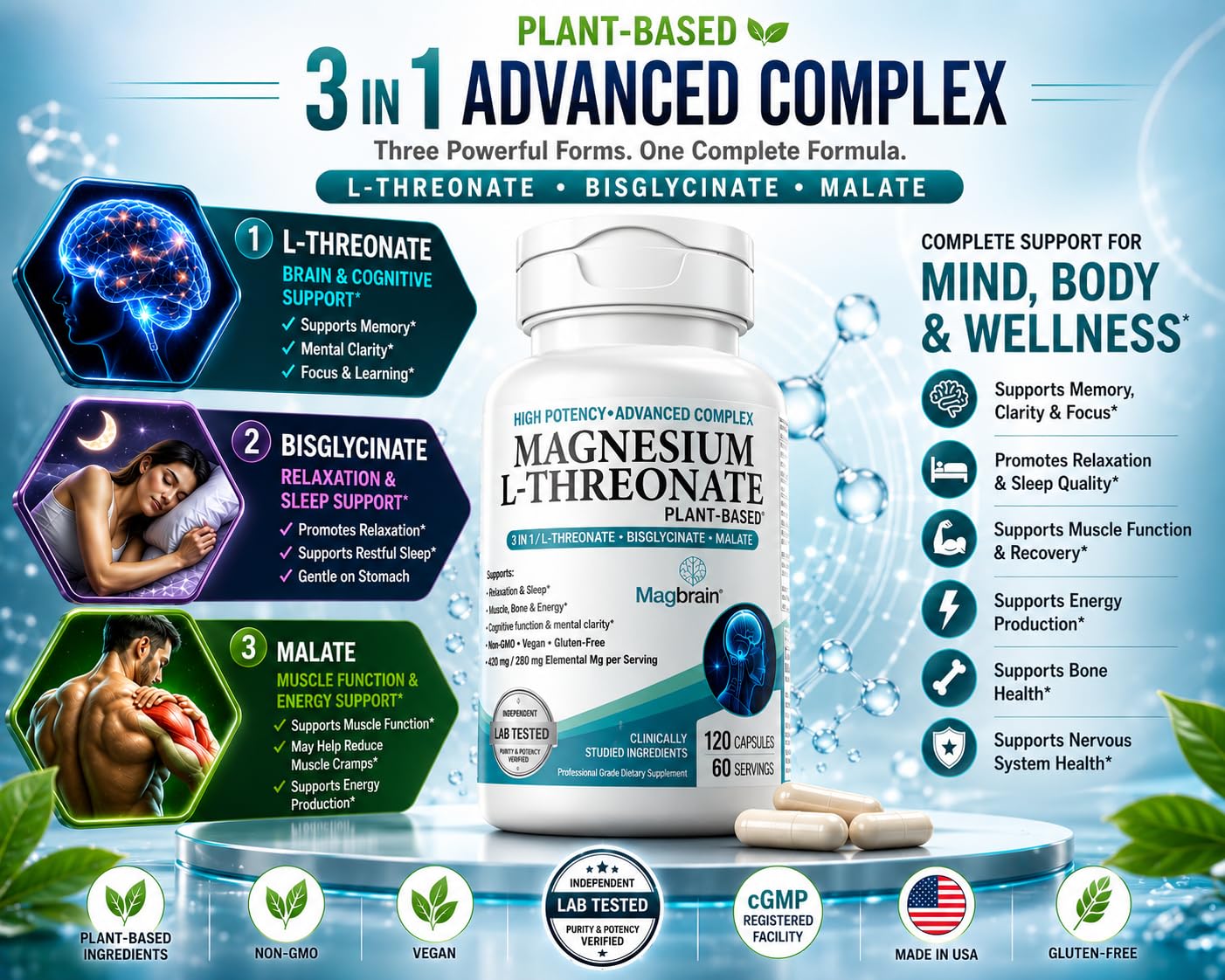 KAPPA NUTRITION label highlighting Magbrain plant-based L-threonate ingredient benefit