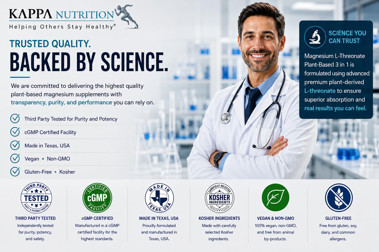 KAPPA NUTRITION supplement facts close-up proving potency and transparency