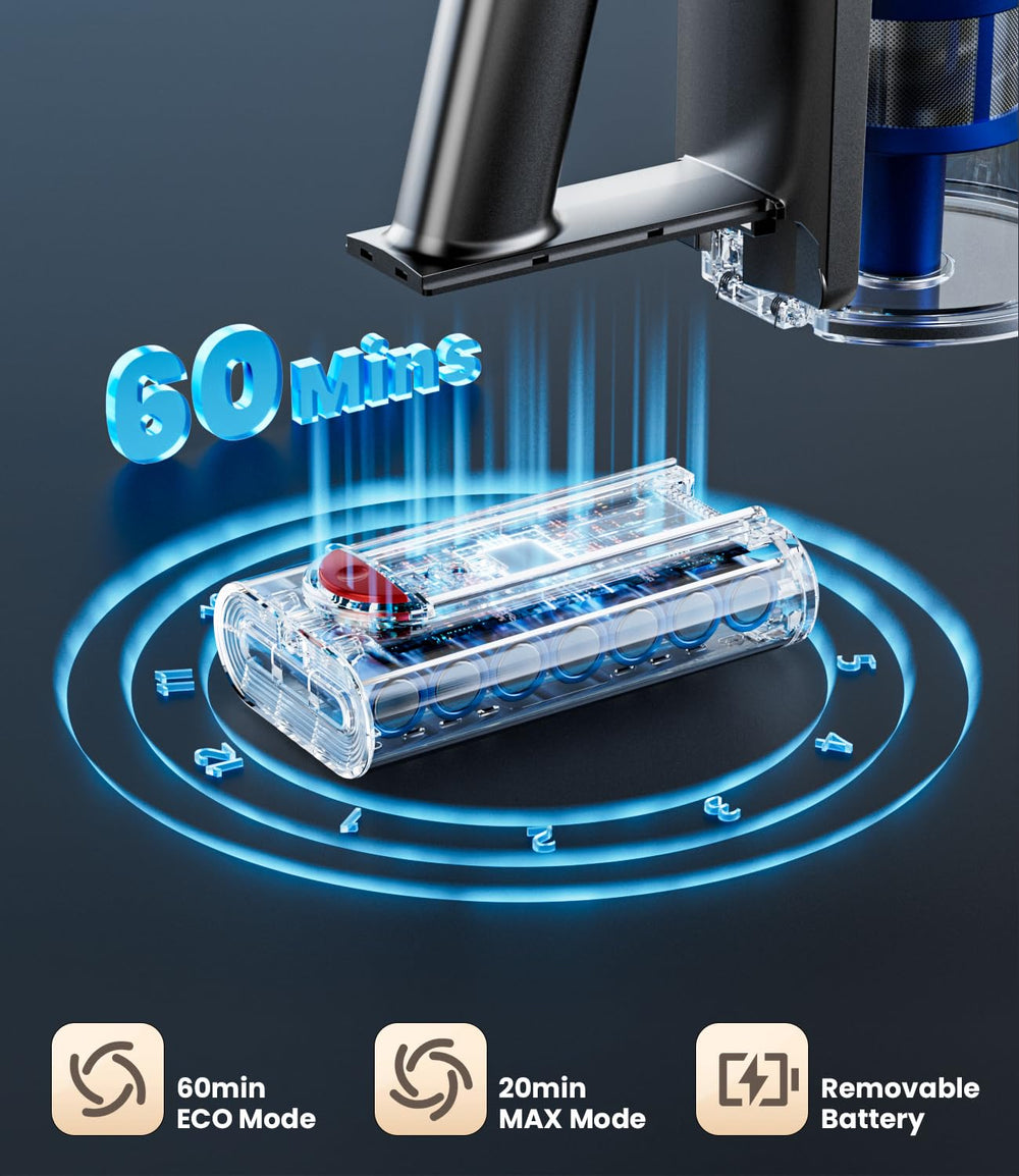 KARDV floor head under sofa with LED light revealing hidden dust and debris