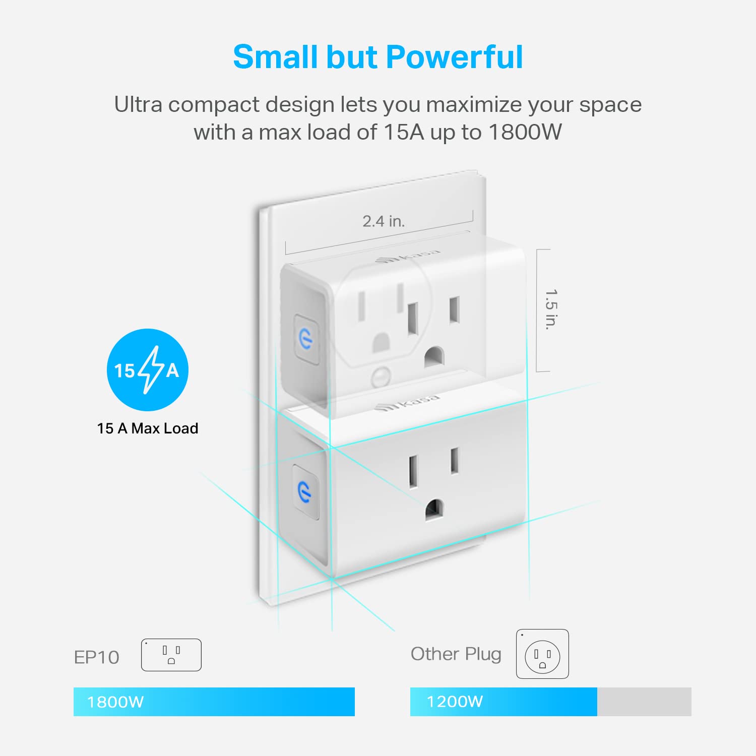 Kasa Smart EP10 phone screen with Kasa app schedules for remote automation