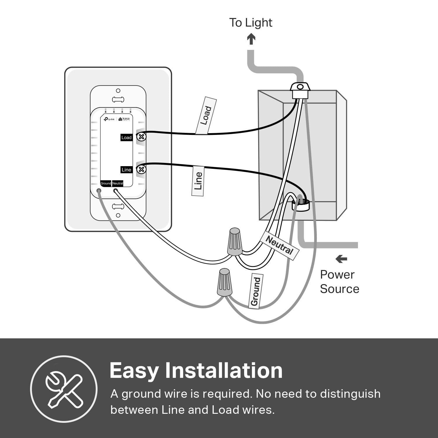 Voice assistant controlling Kasa HS220 demonstrating hands‑free convenience