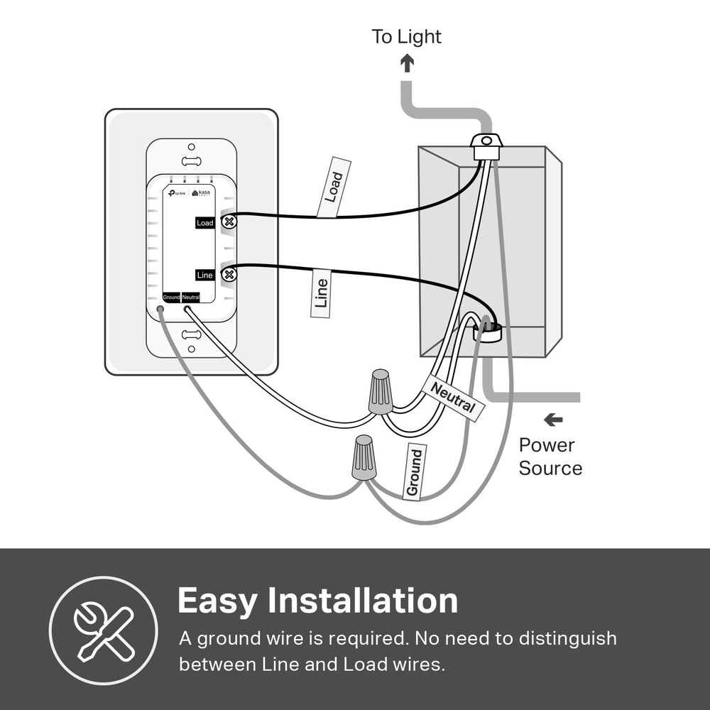 Voice assistant controlling Kasa HS220 demonstrating hands‑free convenience