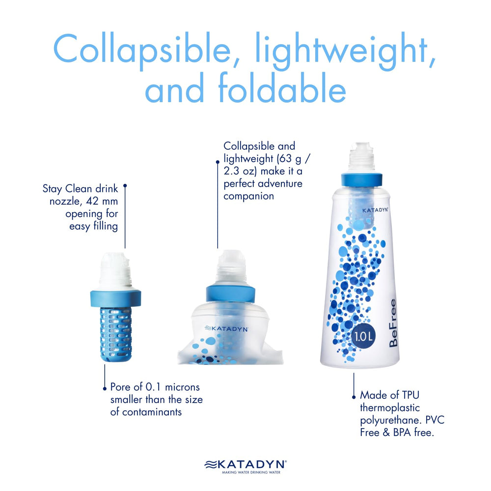 Katadyn BeFree collapsed flat for packing, ultra-compact storage benefit