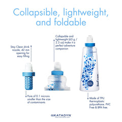 Katadyn BeFree collapsed flat for packing, ultra-compact storage benefit