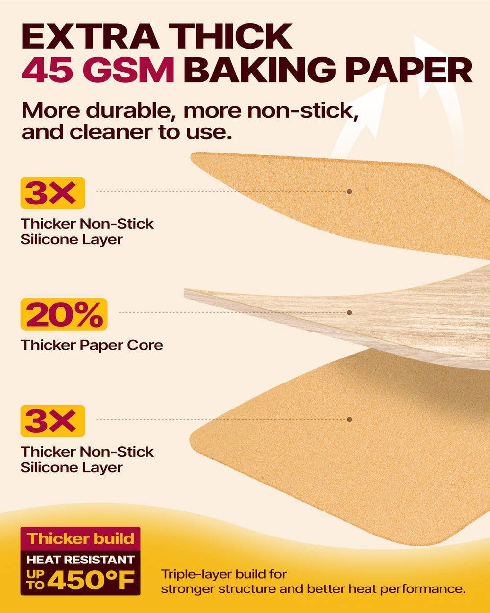 katbite sheet laid on half-sheet pan demonstrating perfect fit and easy cleanup