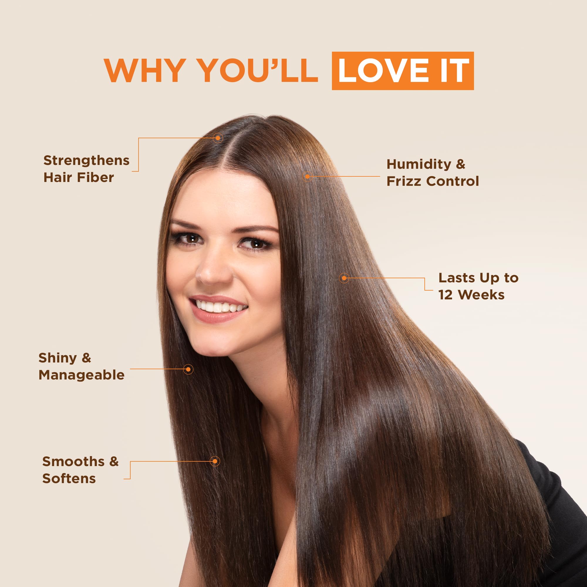 KATIVA ingredients display with argan oil and shea butter for softer hair
