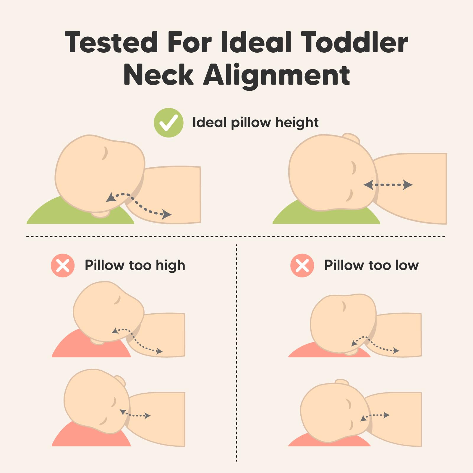 KeaBabies toddler using pillow in bed showing restful support during sleep