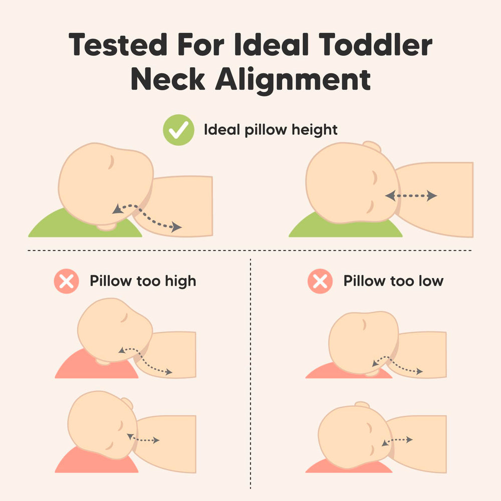 KeaBabies toddler using pillow in bed showing restful support during sleep